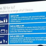 Microsoft libera Windows 10 IoT Core para o público geral